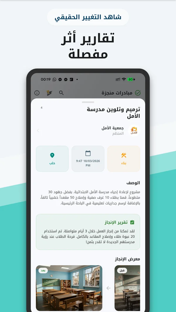 Bader App Volunteering Impact Report