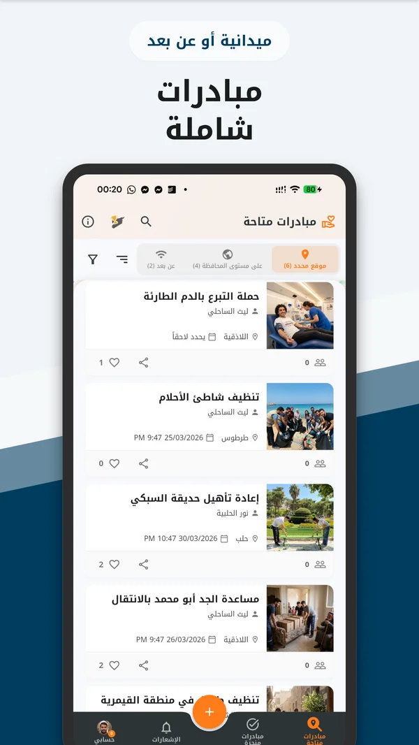 Syria Community Service Initiatives List